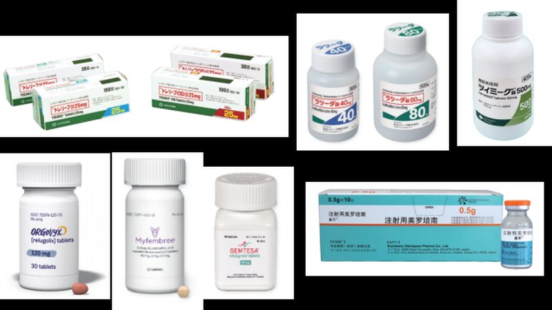 药用辅料供应商排名背后的行业逻辑